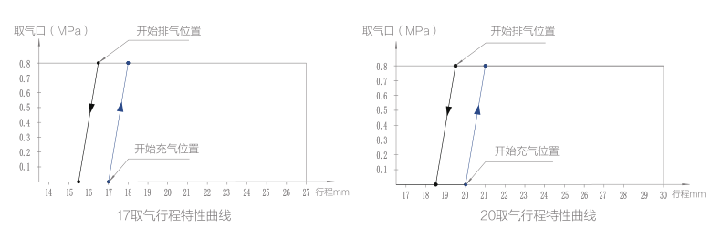 1670490004919665.png image.png